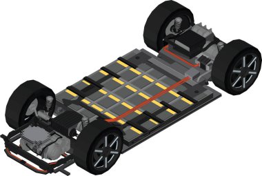 elektrikli arabaların yapısı ve E-hareketlilik konsepti elektrikli araç aküsü şarj teknolojisi
