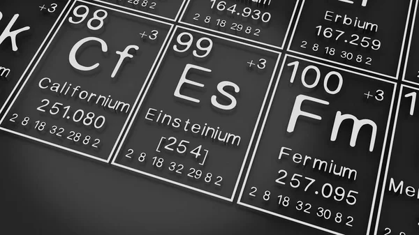 Einsteinium, Californium, Fermium on the periodic table of the elements on black blackground,history of chemical elements, represents the atomic number and symbol.,3d rendering