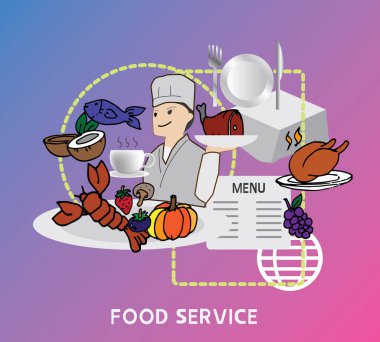 Yemek servisi, yemek ve içki sektöründe iş turizm sektörünün bir parçası. Yemek servisi işi..