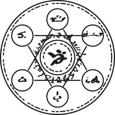 Fantezi sihirli çemberler oluşturun ve büyüler yapın, Yıldızların ve Maceraların Kaderi, cadılar, büyücüler ve sihirli krallık. Düzenlenebilir vuruş