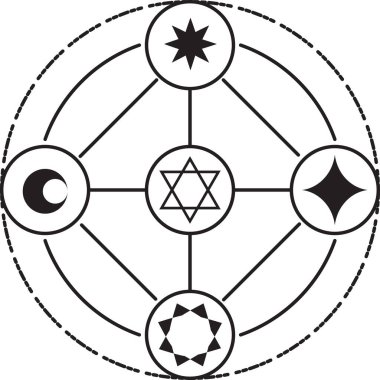 Fantezi sihirli çemberler oluşturun ve büyüler yapın, Yıldızların ve Maceraların Kaderi, cadılar, büyücüler ve sihirli krallık. Düzenlenebilir vuruş