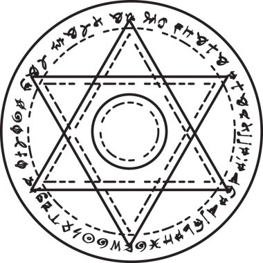 Fantezi sihirli çemberler oluşturun ve büyüler yapın, Yıldızların ve Maceraların Kaderi, cadılar, büyücüler ve sihirli krallık. Düzenlenebilir vuruş