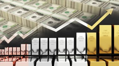 Altın, platin, gümüş ve bakır fiyatlarının yanı sıra para birimi değerleri ve diğer metaller için döviz kurları da yükseldi.