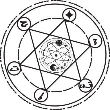 Fantezi sihirli çemberler oluşturun ve büyüler yapın, Yıldızların ve Maceraların Kaderi, cadılar, büyücüler ve sihirli krallık. Düzenlenebilir vuruş