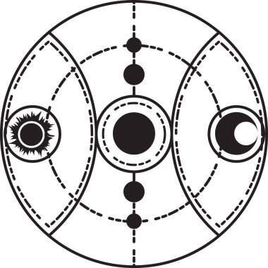Fantezi sihirli çemberler oluşturun ve büyüler yapın, Yıldızların ve Maceraların Kaderi, cadılar, büyücüler ve sihirli krallık. Düzenlenebilir vuruş