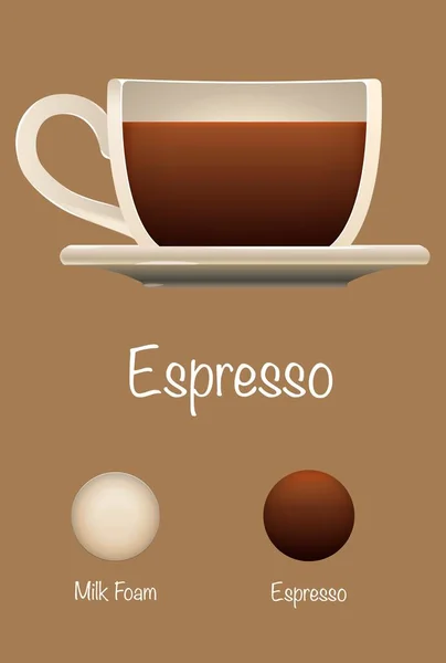 Espresso Kawa Skład Filiżanki Brązowym Tle — Wektor stockowy