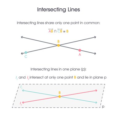 Kesişen çizgiler geometri vektör illüstrasyon grafiği 