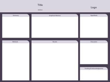 Genel araştırma poster şablonu vektör grafiği