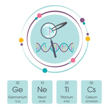 Genetics DNA periodic element vector graphic icon illustration clipart