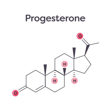 Progesterone kimyasal yapı vektörü grafiği