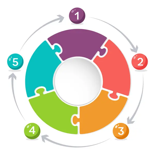 5 seçenek, parça, adım veya süreç içeren bilgi şablonu