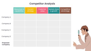 Competitor Analysis business vector illustration template clipart