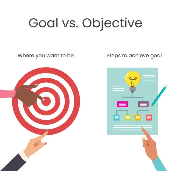 Hedefe karşı Objective vektör illüstrasyon iş bilgisi