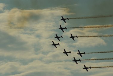 Sırayla uçan dokuz uçağın oluşumu..