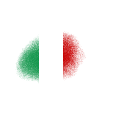 Soyut Fırça İtalya Bayrağı