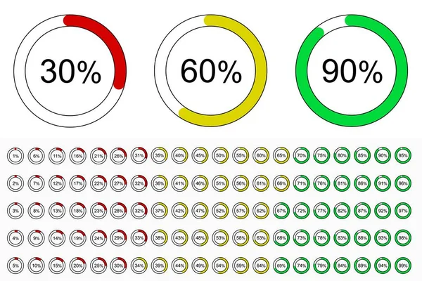 Prozentsatz Kreisdiagramm Bis 100 Prozent Vollkreis Rot Gelb Und Grün — Stockvektor