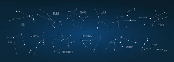 Conjunto Constelaciones Del Zodíaco Con Nombres Sobre Fondo Azul Oscuro — Vector de stock