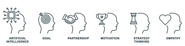 마인드 프로세스 Goals Motivation Strategy Thinking Symbols 인공지능이요 편도선은 편도선이다 — 스톡 벡터