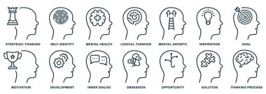 İnsan Zihni İşlem Hattı Simgesi Ayarlandı. Akıl Sağlığı Çizgisel Piktogram. Duygusal Zeka Özet İşareti. Hedefi, motivasyonu, gelişim sembollerini düşünün. Düzenlenebilir Vuruş. İzole Vektör İllüstrasyonu.