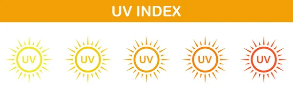 Icone Dell Indice Radiazione Solare Impostate Protezione Della Pelle Dalla — Vettoriale Stock