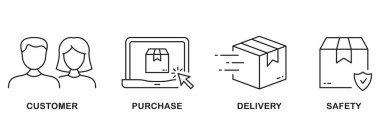 Çevrimiçi Mağaza Rehberi Sembol Koleksiyonu. Ticaret Hattı Simgesi Ayarlandı. Müşteri Siparişi Doğrusal Pictogram. Ticaret Dağıtım Hattı. Güvenli Teslimat İşareti. Düzenlenebilir Vuruş. İzole Vektör İllüstrasyonu.