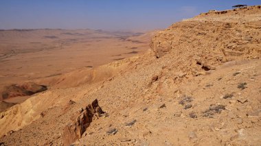Makhtesh Ramon, İsrail Negev Çölü 'nün jeolojik bir özelliğidir. Birüssebi şehrinin yaklaşık 85 km güneyinde yer alan bu arazi, dünyanın en büyük erozyon sirkini temsil ediyor.