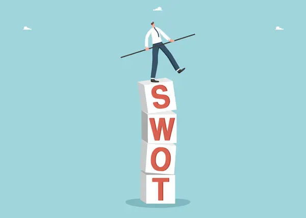 Swot分析 目標設定のブレインストーミング Swot分析チームは チャンスリスト 戦略計画 ビジネス分析ツールの実装 プロジェクト管理 Swotキューブでのバランスをとる — ストックベクタ