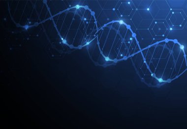 DNA moleküllü bilim şablonu, duvar kağıdı veya afiş.
