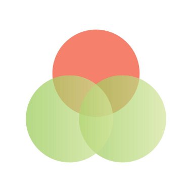 Rgb Creative Icons Desig