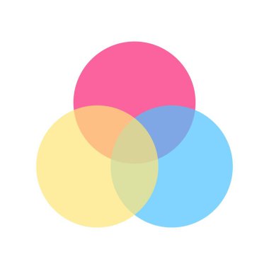 Rgb Creative Icons Desig