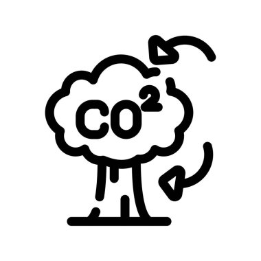 Üzerinde yazı olan bulutun çizgi çizimi