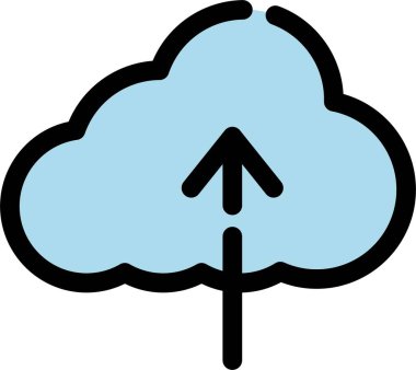 Bulut hesaplama. Basit resimleme