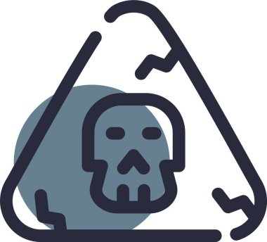 ölüm kafatası ölüm simgesi