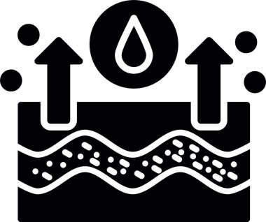 Su damlası. Basit tasarım