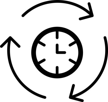 saat simgesi, özet biçimi