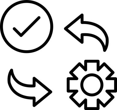 Yaratıcı Süreç Simgesi Ayarlaması