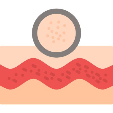 cilt bakımı simgesi