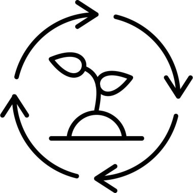 döngüsel genel simge