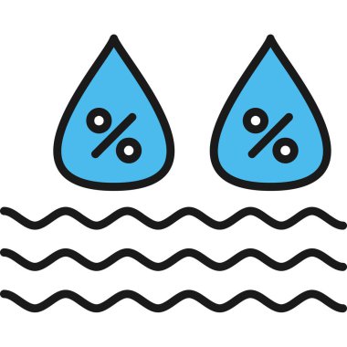 Su damlası. Basit tasarım