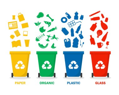 Çöp kutusu türü beyaz arkaplanda izole edildi. Vektör çizimi düz tasarım. Farklı renkte çöp kutuları. Kağıt, organik, plastik ve cam atıkları geri dönüşüm için uygun. Atık yönetimi kavramı.
