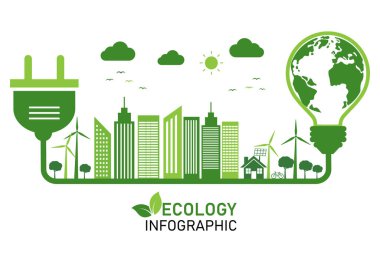 Beyaz arka planda ekoloji bağlantısı konsepti. sürdürülebilir yeşil şehir manzarası. Dünya enerji tasarrufu ampulünün içinde. vektör çizimi modern düz tasarım.