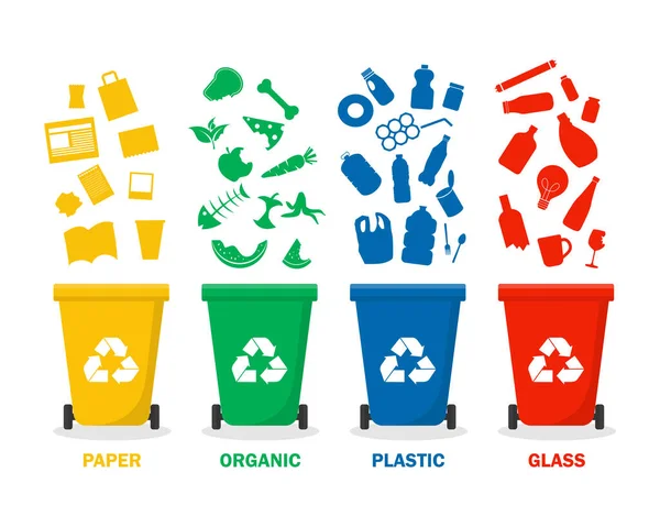 Çöp kutusu türü beyaz arkaplanda izole edildi. Vektör çizimi düz tasarım. Farklı renkte çöp kutuları. Kağıt, organik, plastik ve cam atıkları geri dönüşüm için uygun. Atık yönetimi kavramı.