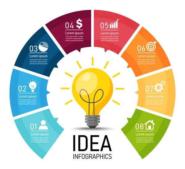Ιδέα Λαμπτήρα Κύκλο Infographic Επιχειρηματικό Σύμβολο Σκέψης Στοιχείο Μπορεί Χρησιμοποιηθεί — Διανυσματικό Αρχείο