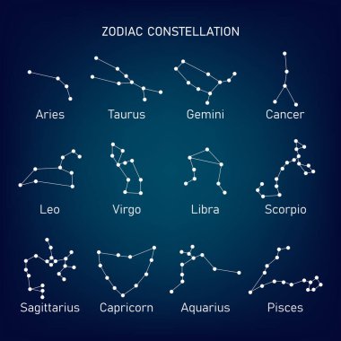 Zodiac simgesini çizgi ve noktaya ayarla. Mavi arka planda burç takımyıldızı sembolü. Bilim astronomisi konsepti. uzay ve yıldız haritası. Düz stil modern tasarımda vektör illüstrasyonu.