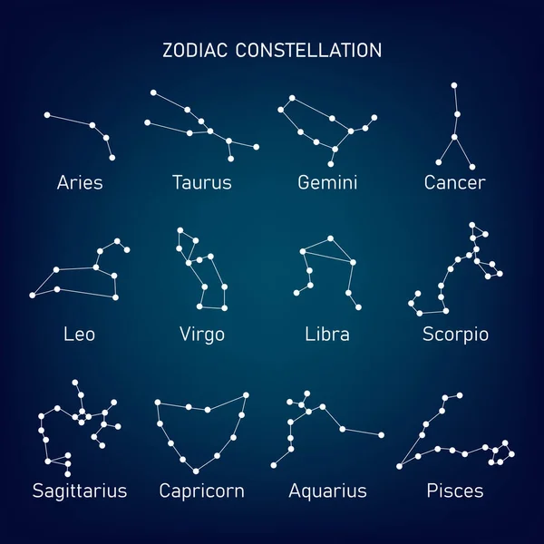 Set Zodiac Icon Line Point Zodiac Constellation Symbol Blue Background — Stock Vector