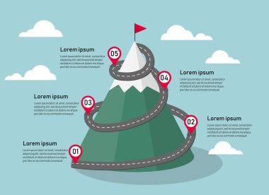 İş dağından başarı bilgi 5 elementine. Gol için rota. Liderlik ve motivasyon. İş 'ten görev konseptine vektör illüstrasyonunu düz stil modern tasarım.