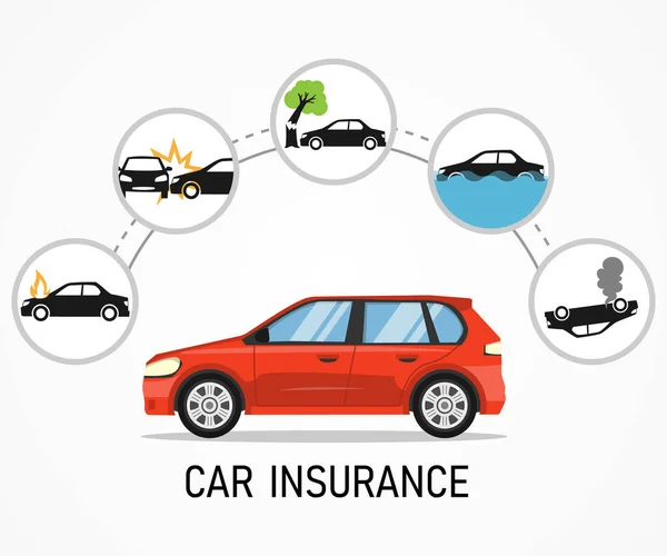 Accidents Assurance Automobile Services Icônes Danger Automobile Transport Accidents Voiture — Image vectorielle