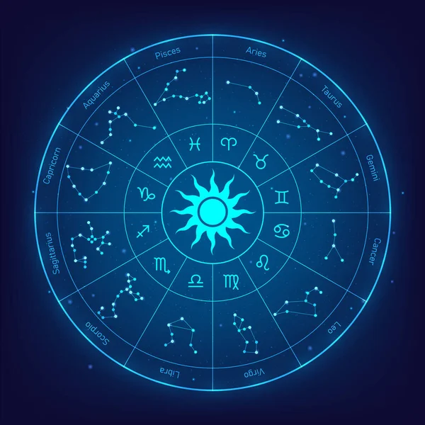 Horoscope Sign Twelve Zodiac Circle Background Set Astrological Symbols Astrology — Stockvector