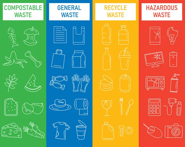 Κάδος Ανακύκλωσης Για Εικονίδιο Συνόλου Περιγραμμάτων Διαχωρισμού Αποβλήτων Κομποστοποιήσιμα Γενικά — Διανυσματικό Αρχείο