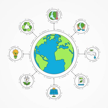 dünya sürdürülebilir ekoloji gelişimi yenilenebilir enerji ana hatları simge elementi ile. Beyaz arkaplanda izole et. Yeşil dünyayı ve doğa sembolünü kurtar. vektör çizimi düz tasarım.